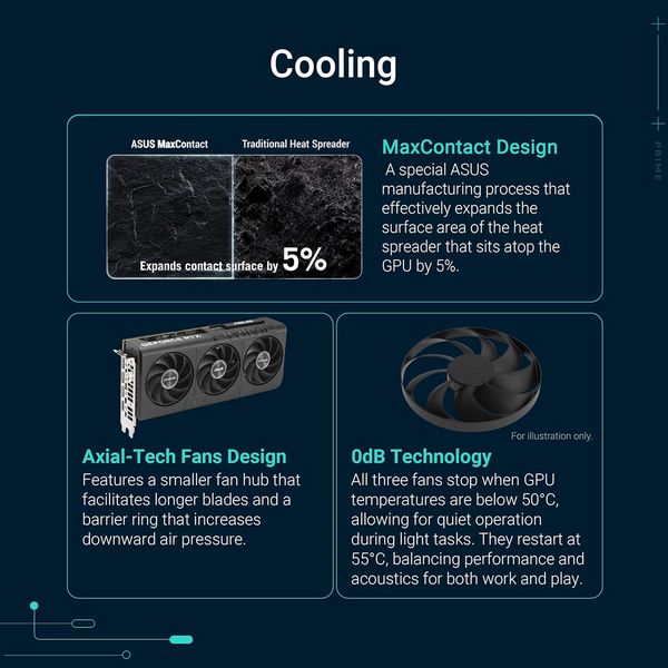 ASUS Prime GeForce RTX 5050 OC Edition 8GB GDDR6