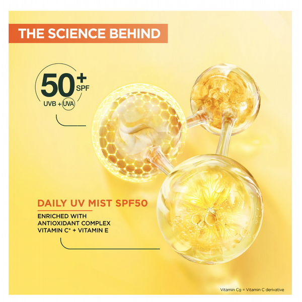 Garnier Vitamin C Brightening Over Make-up UV Sun Cream Mist SPF50+