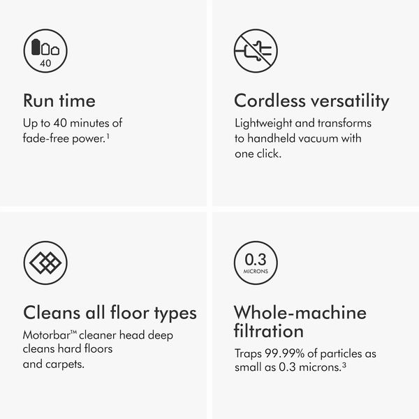 Dyson V8 Origin Cordless Vacuum