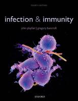 Infection & Immunity (PDF eBook)